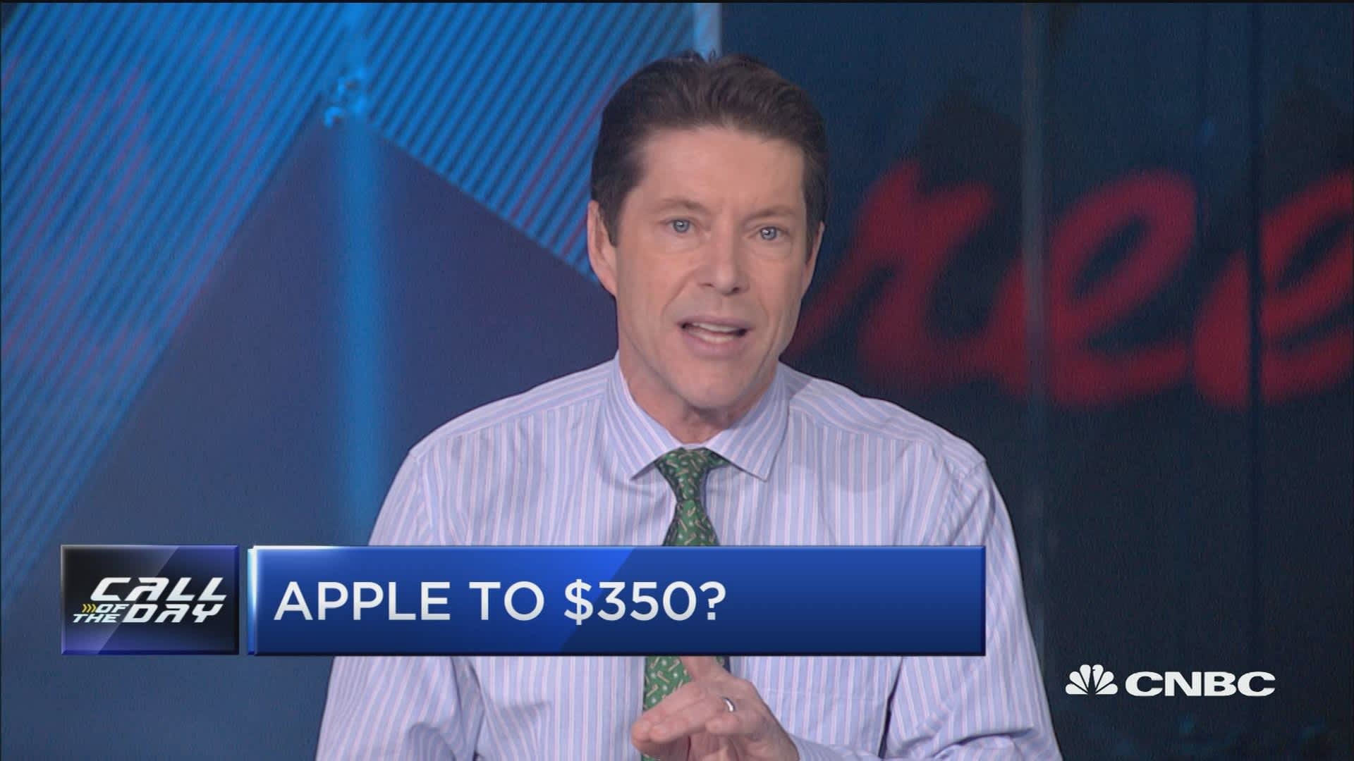 Apple Price Target Lowered, But Wedbush Stays Bullish: Is It A Good Time To Buy? Apple Price Target Lowered, But Wedbush Stays Bullish: Is It A Good Time To Buy?