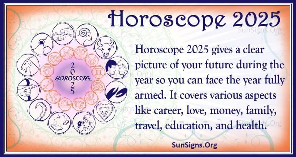 April 17, 2025: Daily Horoscope And Astrological Insights April 17, 2025: Daily Horoscope And Astrological Insights