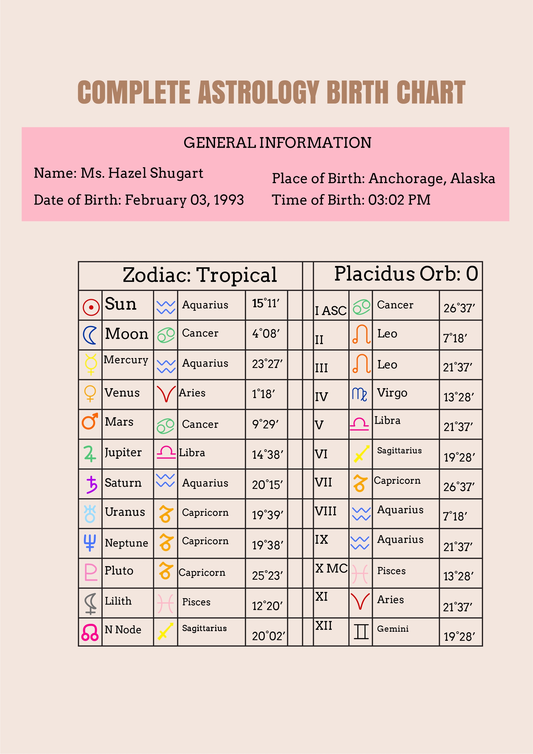 April 17, 2025 Horoscope: Astrological Readings For Every Sign April 17, 2025 Horoscope: Astrological Readings For Every Sign