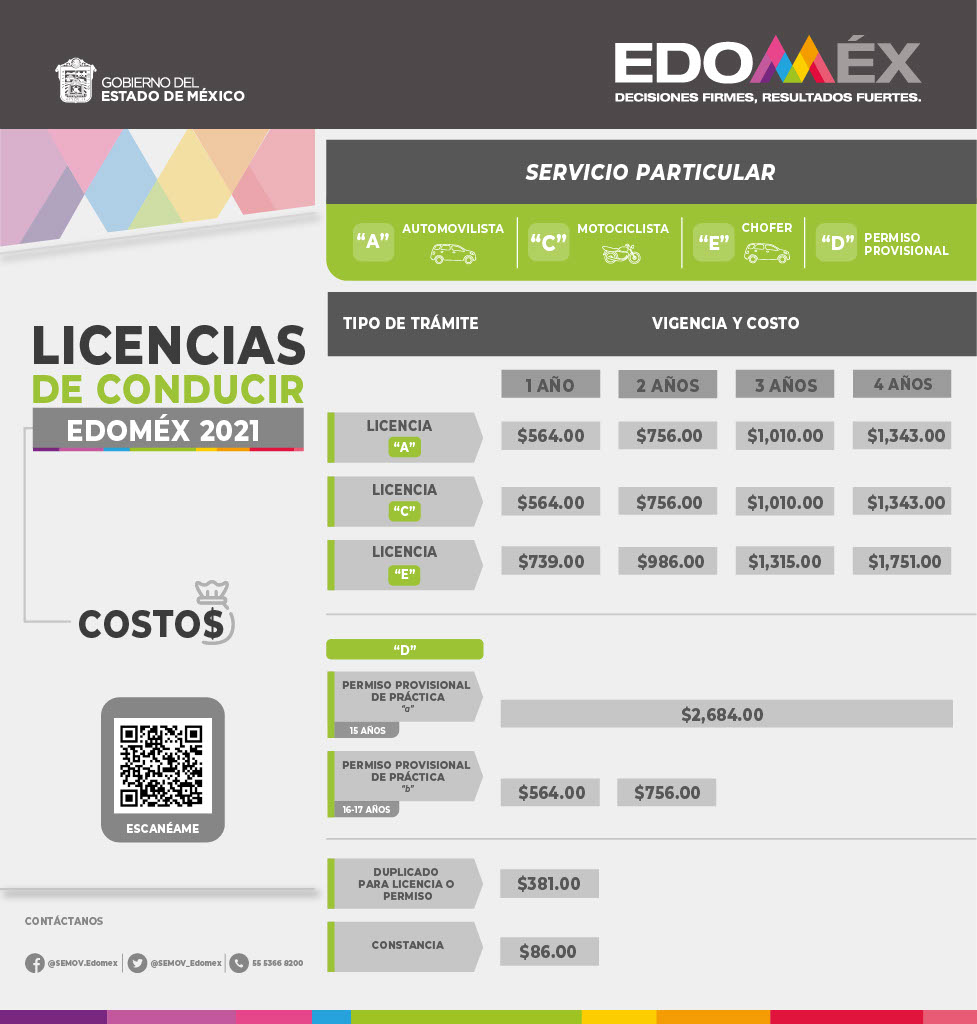 Aprovecha: Clases De Boxeo Edomex - ¡Inscripción Cierra En 3 Días! Aprovecha: Clases De Boxeo Edomex - ¡Inscripción Cierra En 3 Días!