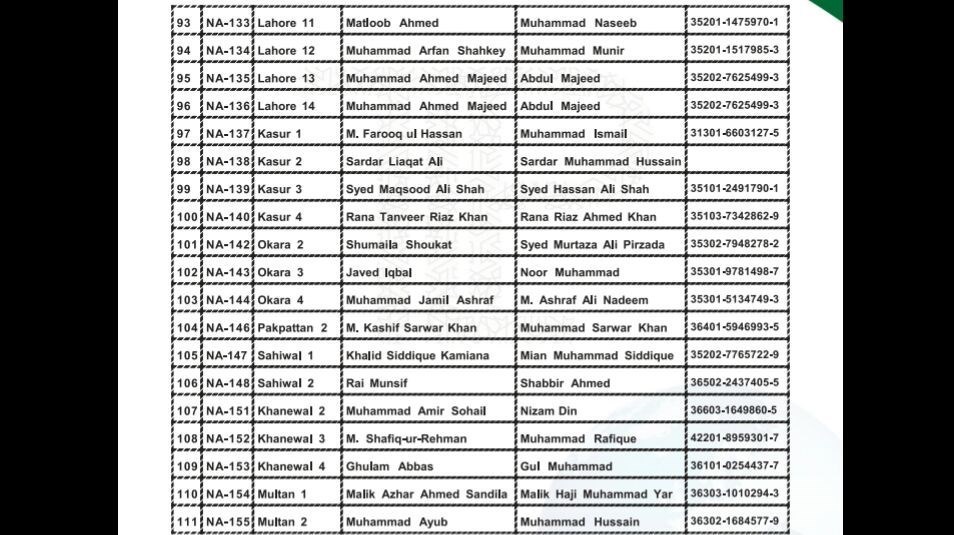 آرمی چیف کا کشمیر پر حتمی فیصلہ: مزید جنگ کی تیاریاں آرمی چیف کا کشمیر پر حتمی فیصلہ: مزید جنگ کی تیاریاں
