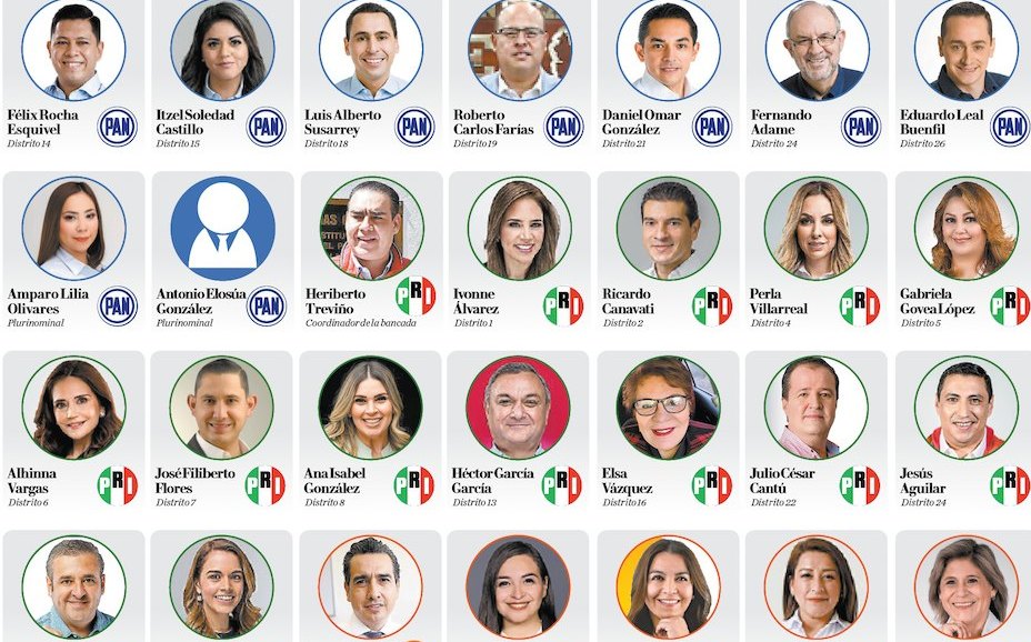 Aspirantes A Diputados Del Movimiento Nueva Corriente: Conoce A Los Candidatos Aspirantes A Diputados Del Movimiento Nueva Corriente: Conoce A Los Candidatos