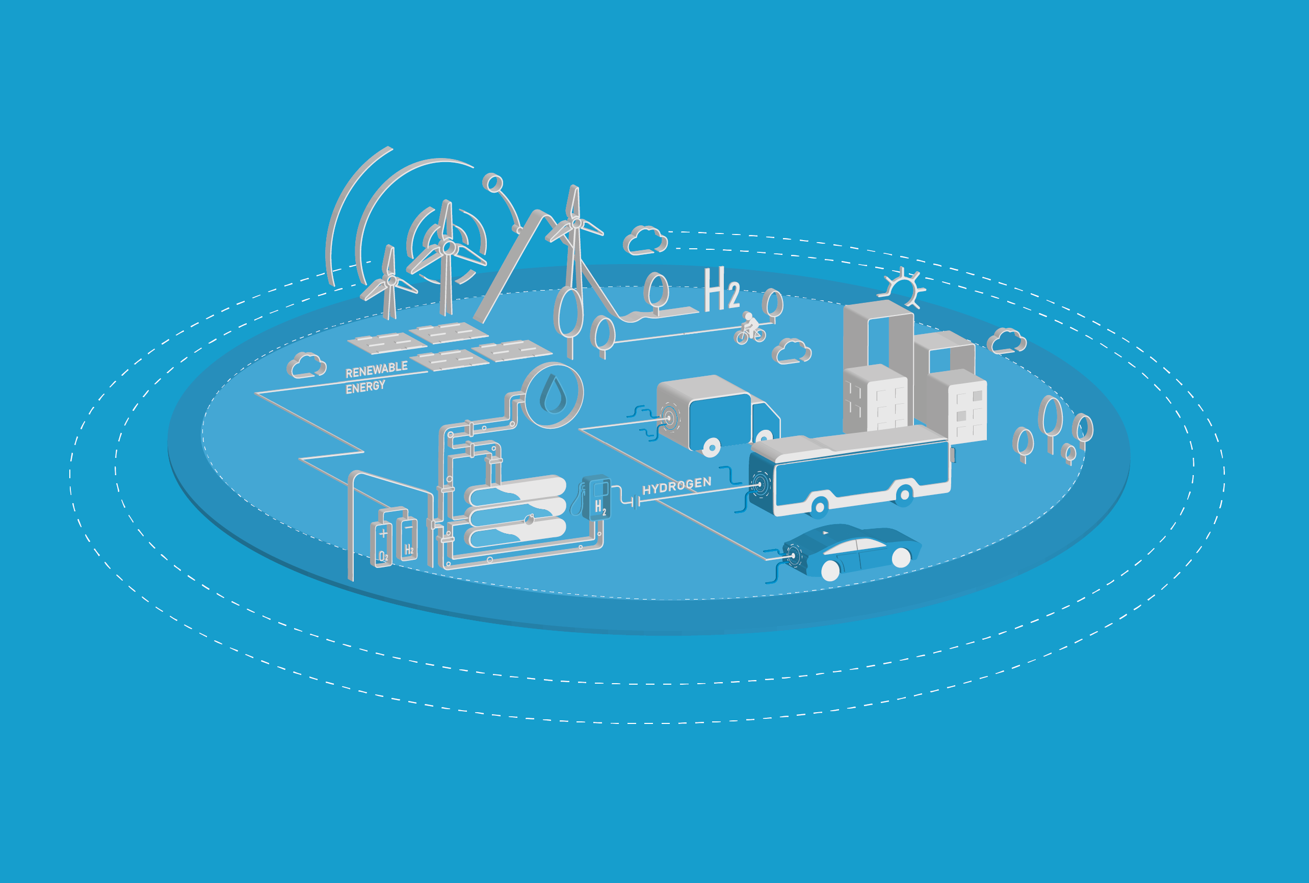 Assessing The Viability Of Hydrogen And Battery Buses In Europe Assessing The Viability Of Hydrogen And Battery Buses In Europe