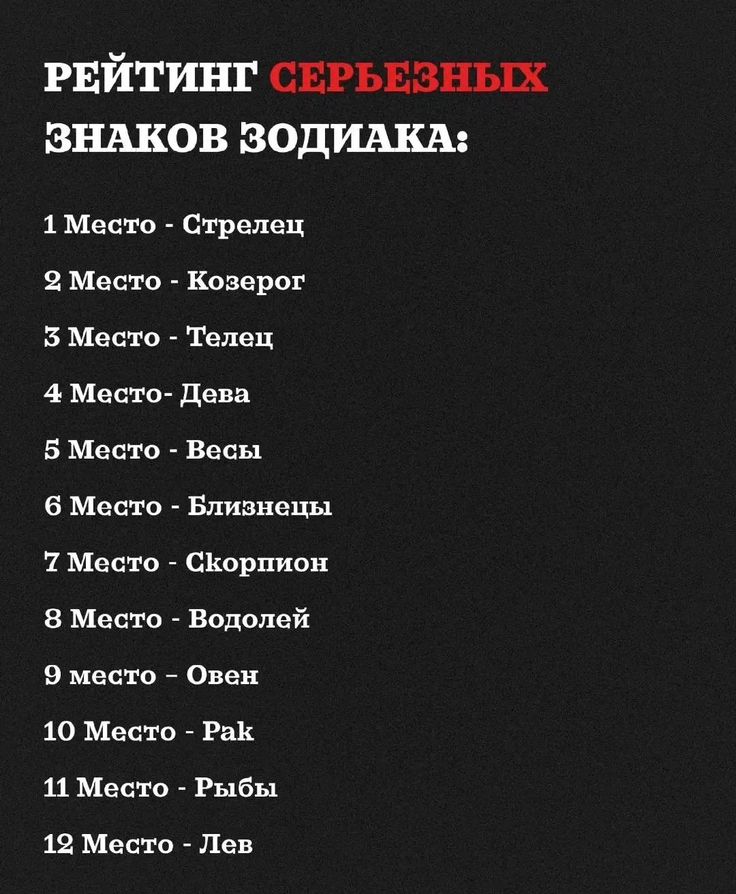 Астрологические Гороскопы И Предсказания Астрологические Гороскопы И Предсказания