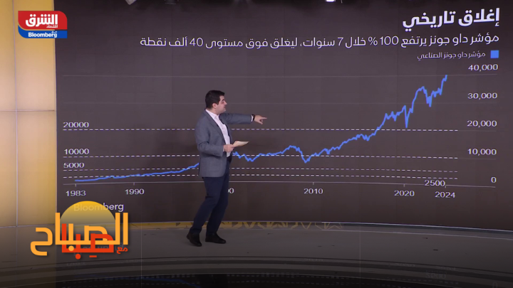اتفاق تجاري جديد: داكس ألمانيا يرتفع إلى 24 ألف نقطة اتفاق تجاري جديد: داكس ألمانيا يرتفع إلى 24 ألف نقطة