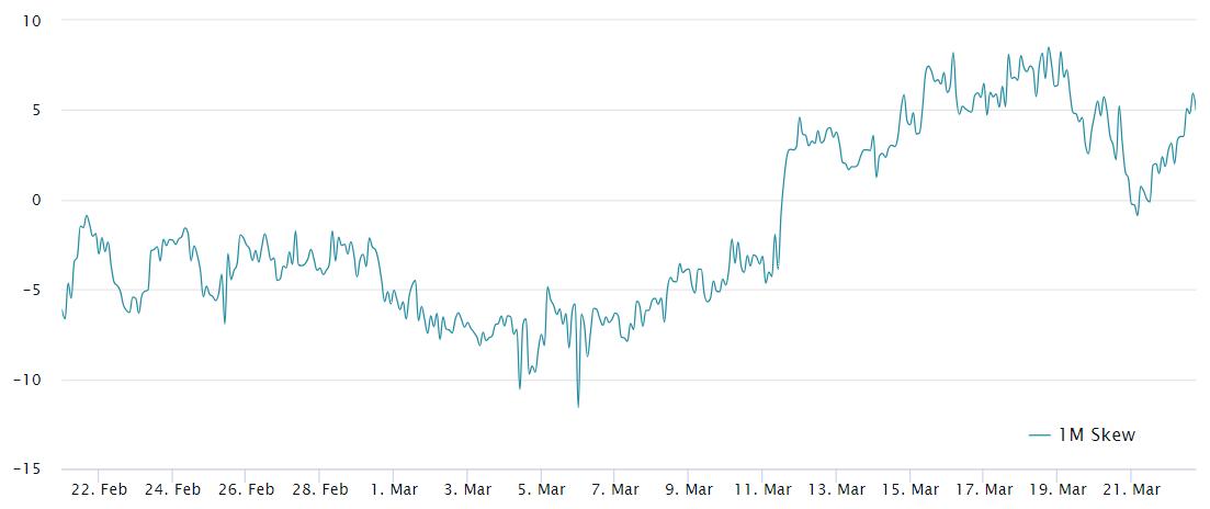 Aussie Dollar Outperforms Kiwi: Option Traders' Insights On Shifting Market Sentiment Aussie Dollar Outperforms Kiwi: Option Traders' Insights On Shifting Market Sentiment
