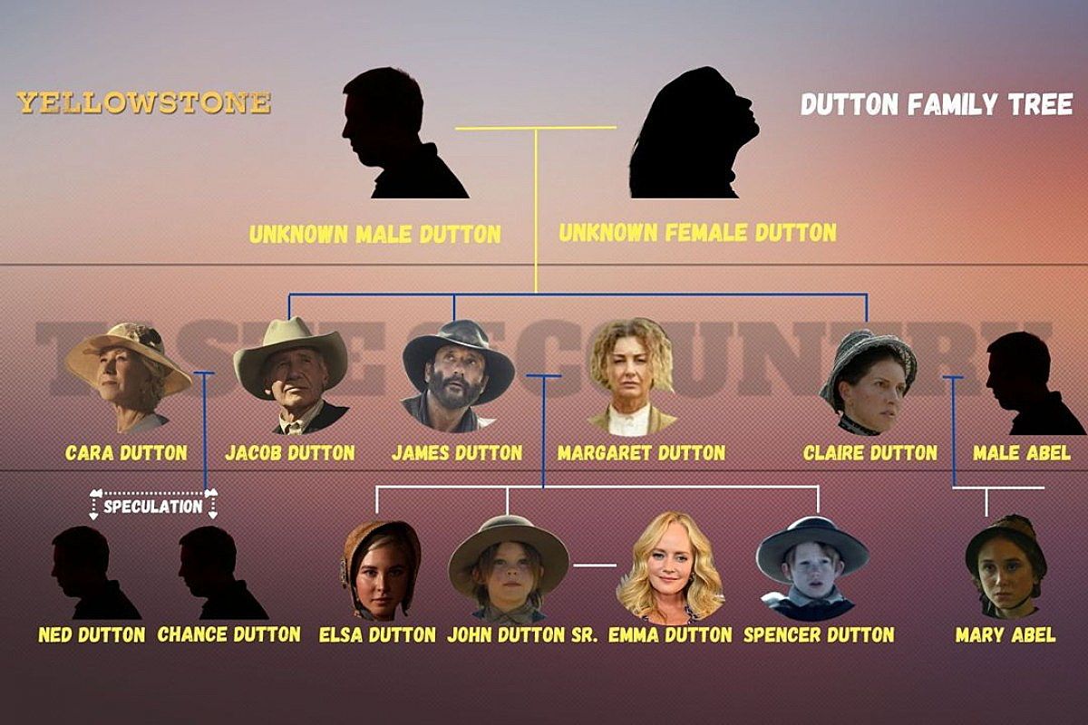 Australian Election: A Deep Dive Into The Albanese And Dutton Platforms Australian Election: A Deep Dive Into The Albanese And Dutton Platforms