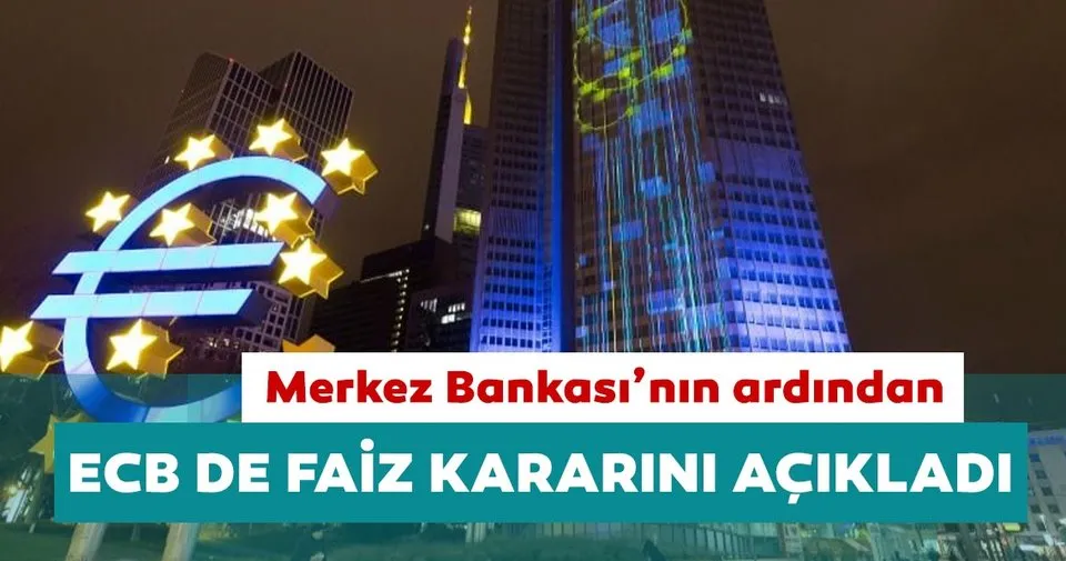 Avrupa Borsaları, ECB Faiz Politikası Ve Piyasa Tepkileri Avrupa Borsaları, ECB Faiz Politikası Ve Piyasa Tepkileri