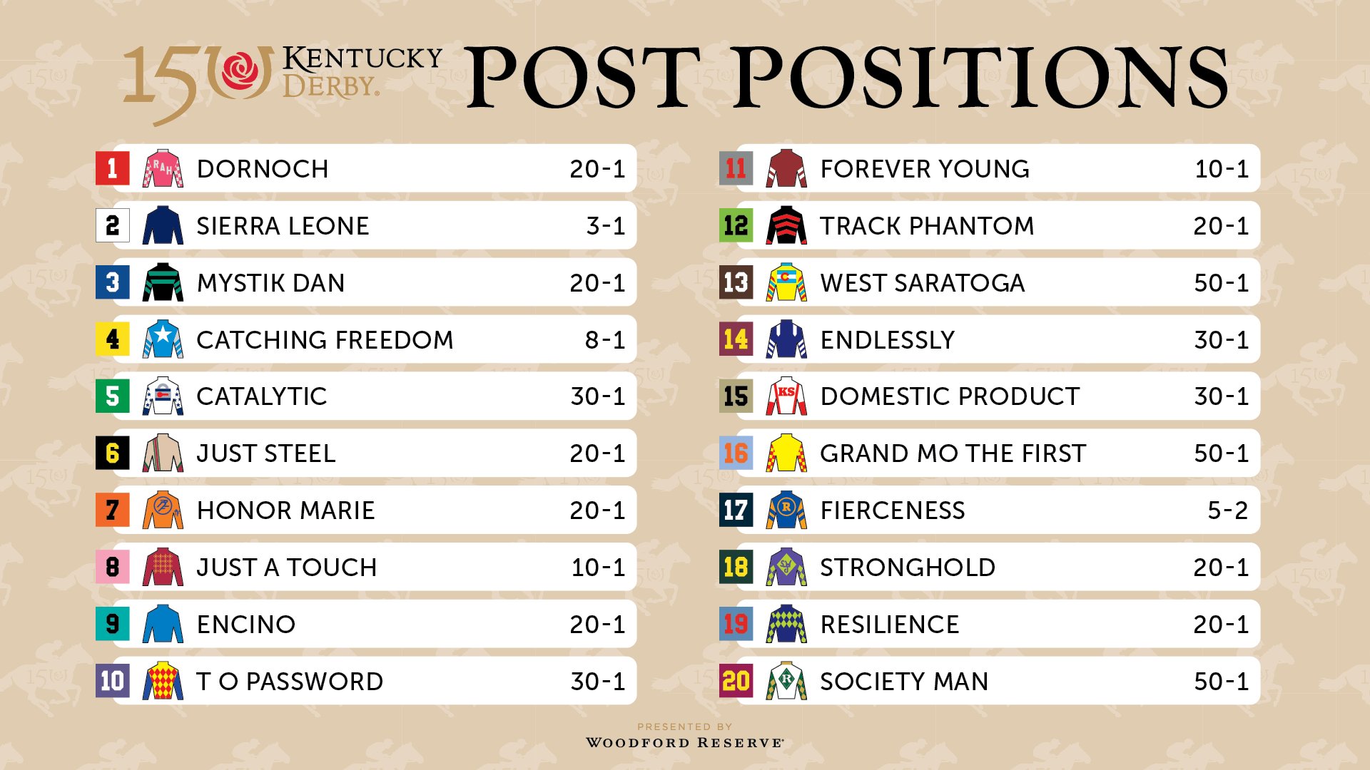 Baffert's Kentucky Derby Comeback: A Reflection Of Racing's Complex Identity Baffert's Kentucky Derby Comeback: A Reflection Of Racing's Complex Identity