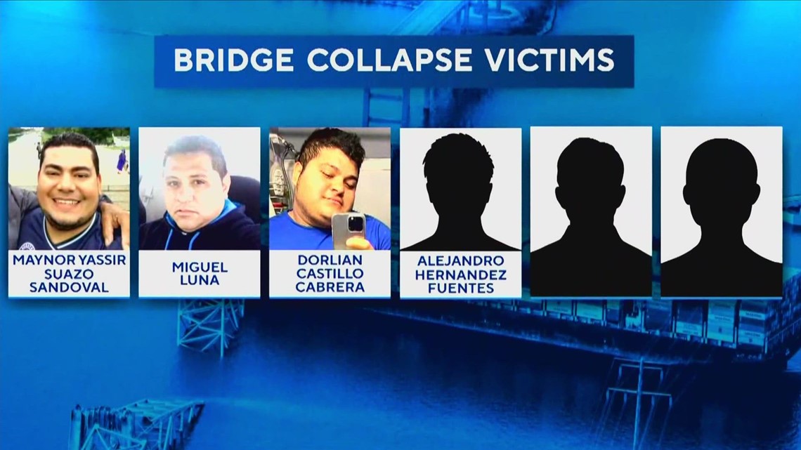Baltimore Bridge Collapse Sparks Urgent Inspection Of 9 NYC Bridges Baltimore Bridge Collapse Sparks Urgent Inspection Of 9 NYC Bridges
