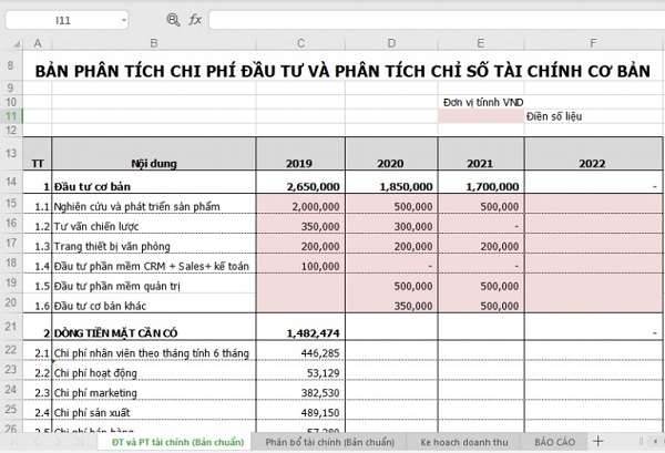 Bảo Vệ Vốn Đầu Tư:  Cách Thức Đánh Giá Rủi Ro Khi Góp Vốn Vào Doanh Nghiệp