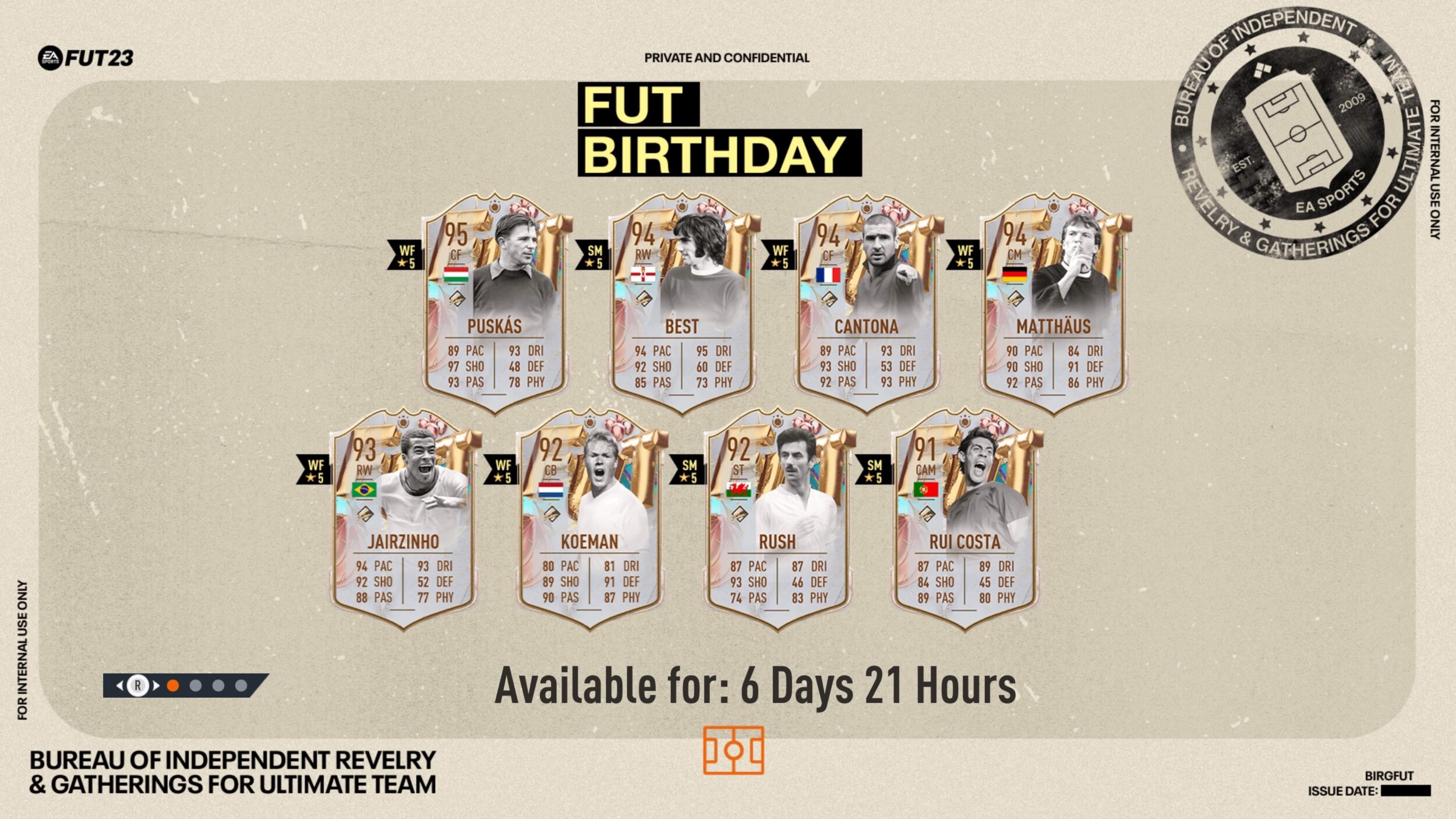 Best EA FC 24 FUT Birthday Cards: Tier List And Ratings Best EA FC 24 FUT Birthday Cards: Tier List And Ratings