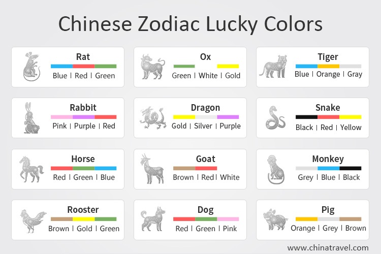 Best Horoscopes For April 14, 2025: 5 Lucky Zodiac Signs Best Horoscopes For April 14, 2025: 5 Lucky Zodiac Signs
