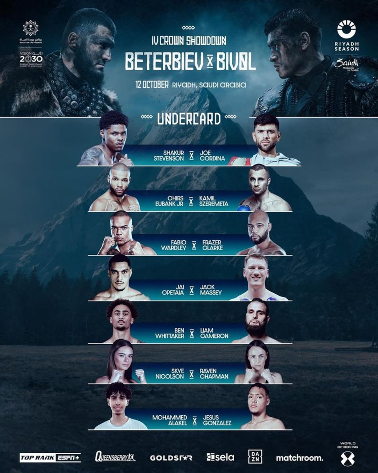 Beterbiev Vs. Bivol 2: Fight Results, Parker-Bakole KO Highlights & Reactions Beterbiev Vs. Bivol 2: Fight Results, Parker-Bakole KO Highlights & Reactions
