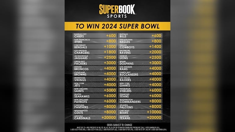 Betting On Eurovision 2025: A Comprehensive Guide To Odds And Predictions Betting On Eurovision 2025: A Comprehensive Guide To Odds And Predictions