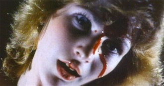 Beyond The Mainstream: 10 Obscure Cult Horror Movies Beyond The Mainstream: 10 Obscure Cult Horror Movies