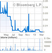 BigBear.ai Holdings, Inc.: Securities Lawsuit Filed BigBear.ai Holdings, Inc.: Securities Lawsuit Filed