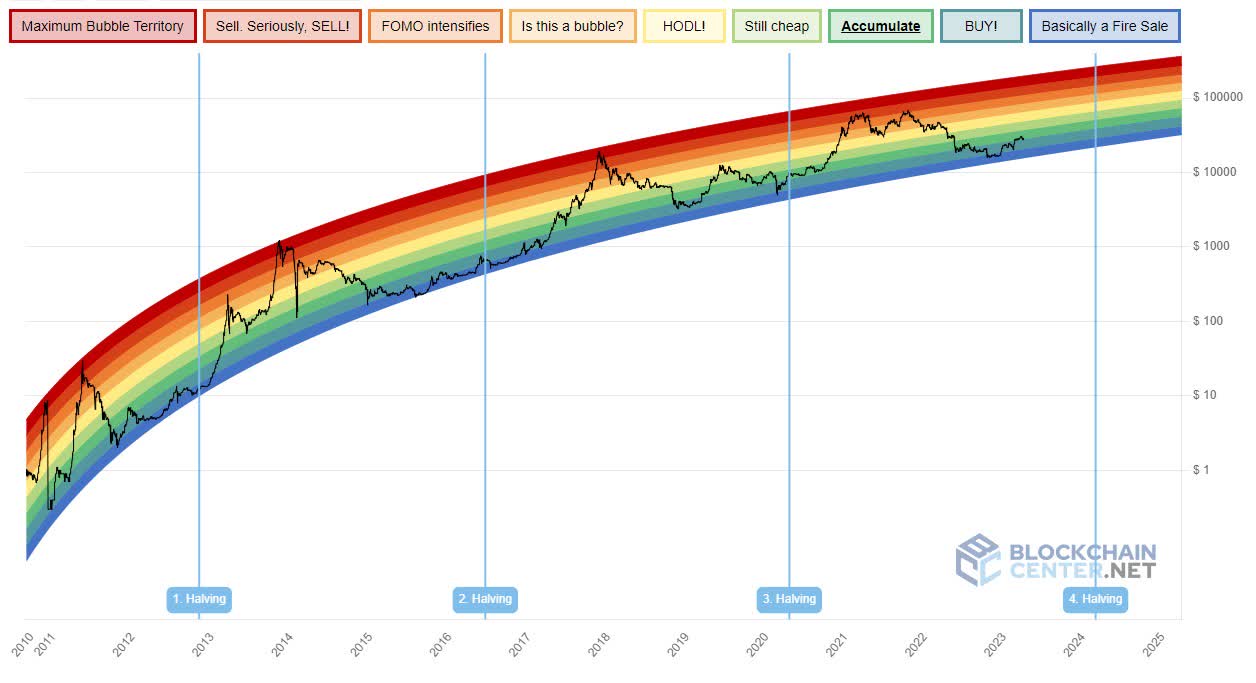 Bitcoin Price Prediction 2024: Impact Of Trump's Economic Policies On BTC Bitcoin Price Prediction 2024: Impact Of Trump's Economic Policies On BTC