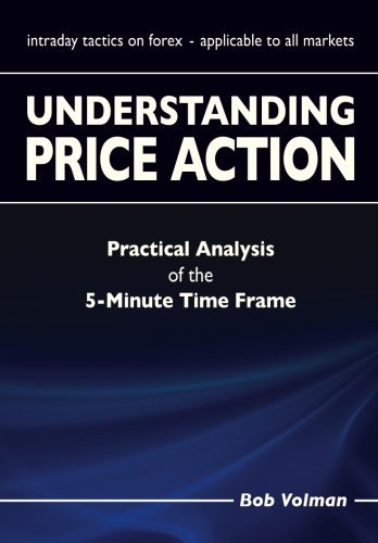 Bitcoin's Critical Juncture: Understanding The Price Action And Potential Outcomes Bitcoin's Critical Juncture: Understanding The Price Action And Potential Outcomes