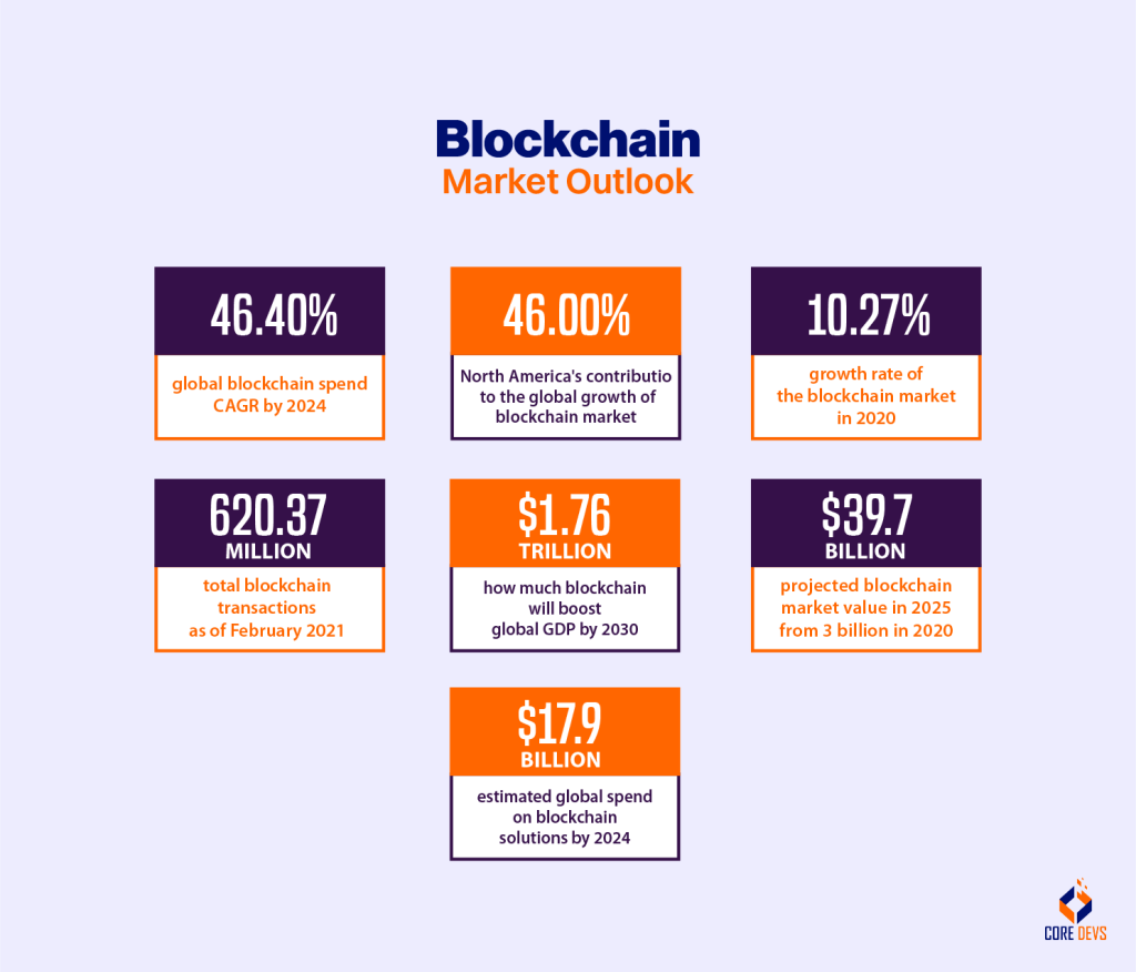 Blockchain Analytics Leader Chainalysis Integrates AI Through Alterya Purchase Blockchain Analytics Leader Chainalysis Integrates AI Through Alterya Purchase