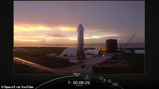Blue Origin's Launch Abort: Subsystem Issue Halts Mission Blue Origin's Launch Abort: Subsystem Issue Halts Mission