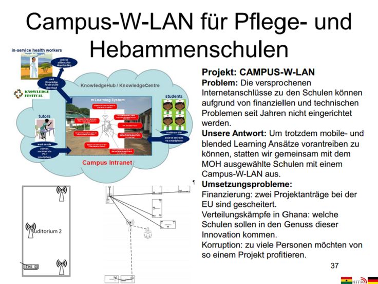 Bodenseekreis: Die Erste Pflegekonferenz – Informationen Und Anmeldung Bodenseekreis: Die Erste Pflegekonferenz – Informationen Und Anmeldung