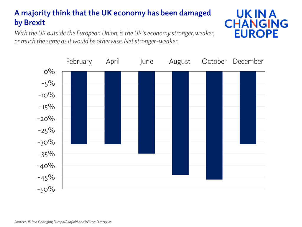 BOE's Bailey Calls For Closer EU Trade Ties To Mitigate Brexit Economic Fallout BOE's Bailey Calls For Closer EU Trade Ties To Mitigate Brexit Economic Fallout