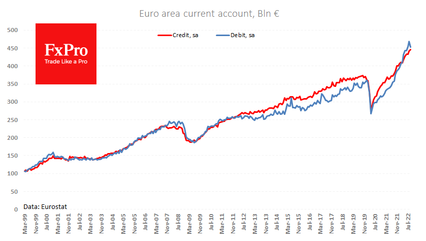 BofA Reassures Investors: Why Current Market Valuations Are Not A Threat BofA Reassures Investors: Why Current Market Valuations Are Not A Threat