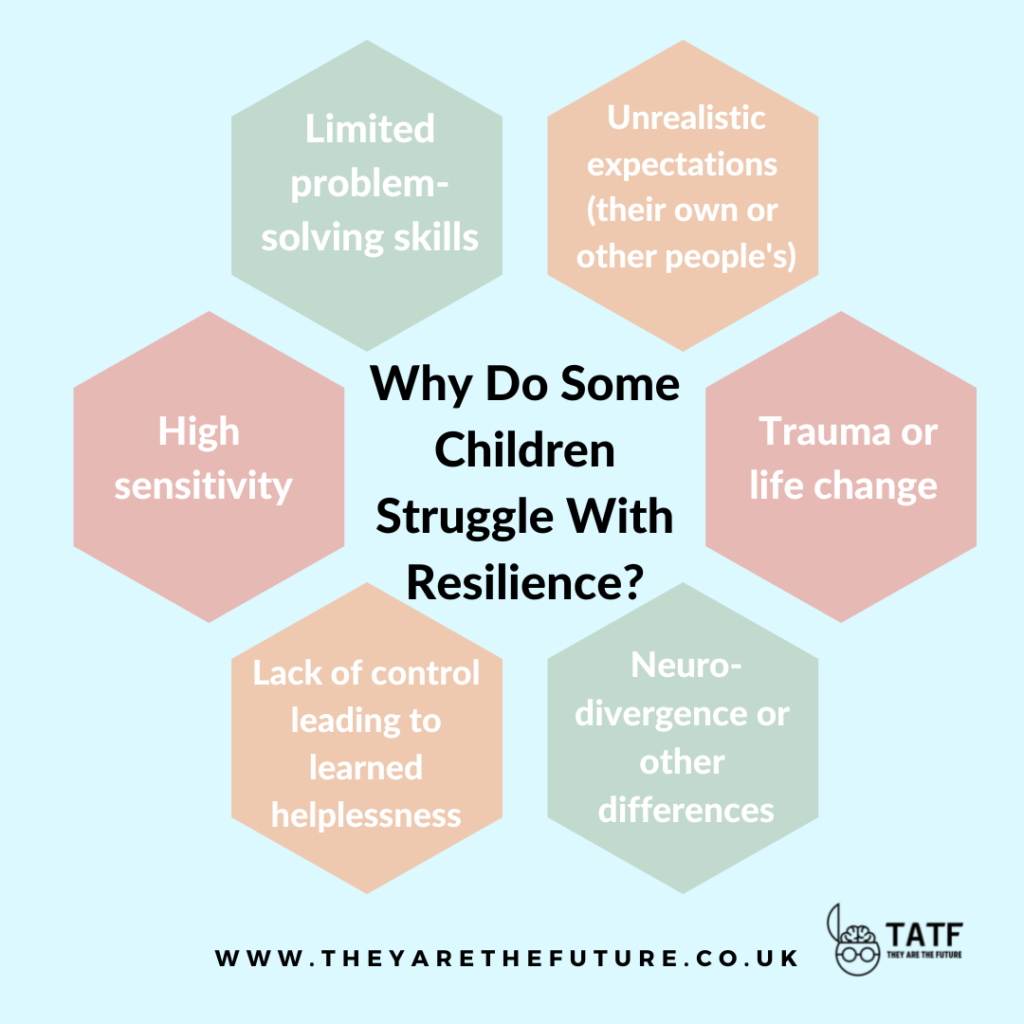 Boosting Resilience: Strategies For Mental Wellbeing Boosting Resilience: Strategies For Mental Wellbeing