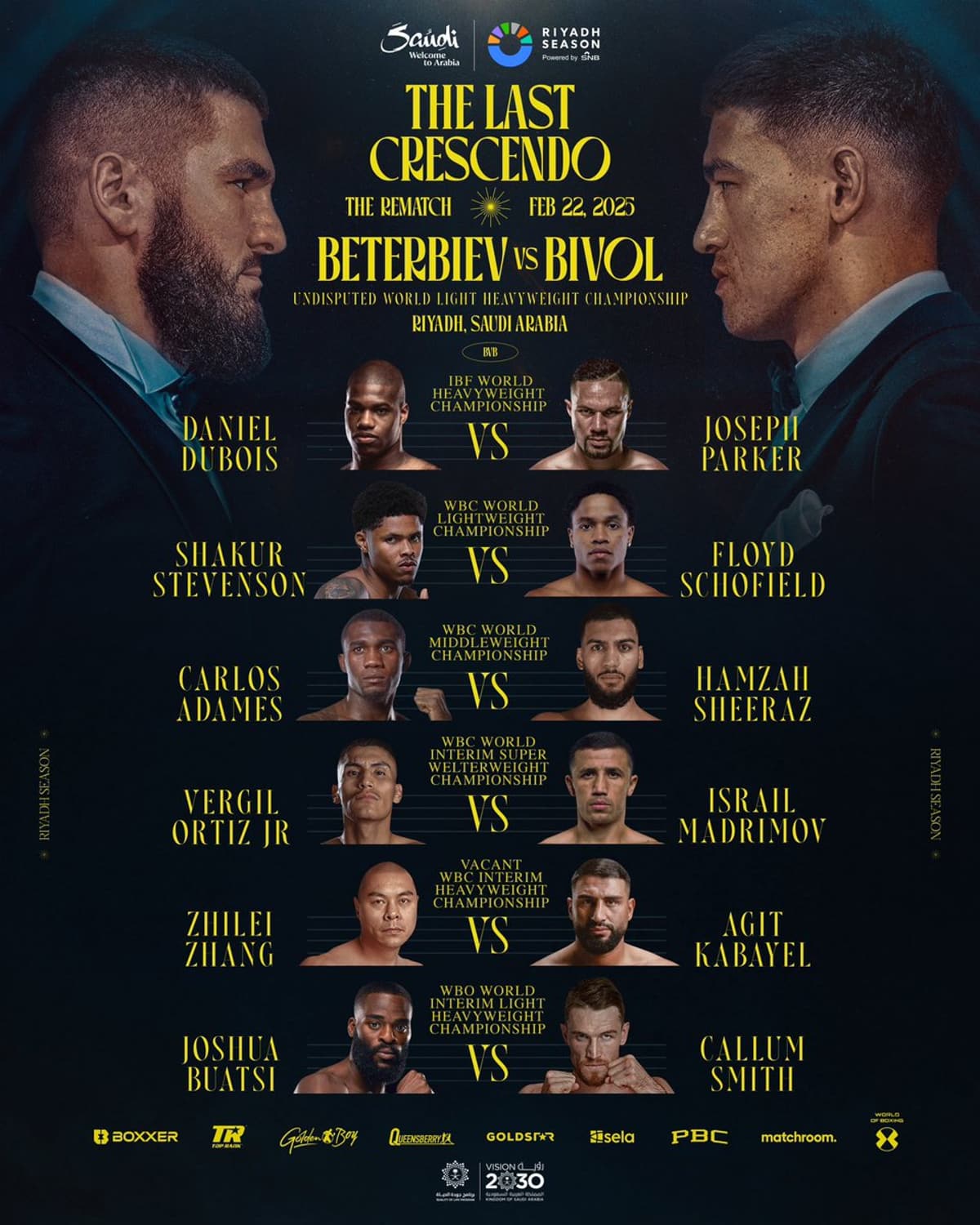Boxing Results: Beterbiev Vs Bivol 2, Parker Vs Bakole Knockout Boxing Results: Beterbiev Vs Bivol 2, Parker Vs Bakole Knockout