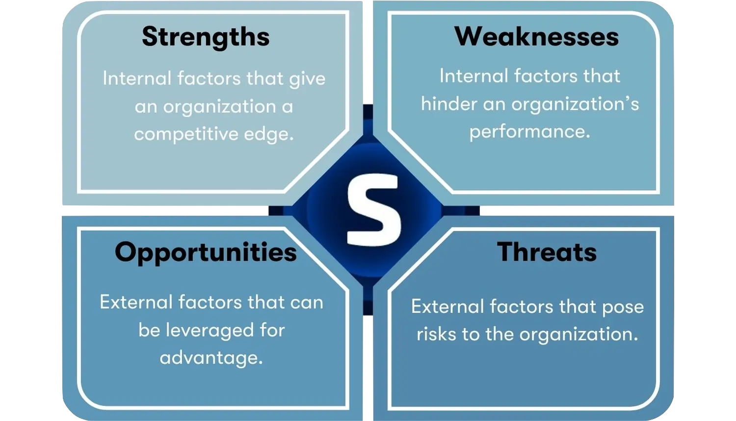 Brooklyn Bridge Structural Analysis: Strengths And Weaknesses Brooklyn Bridge Structural Analysis: Strengths And Weaknesses