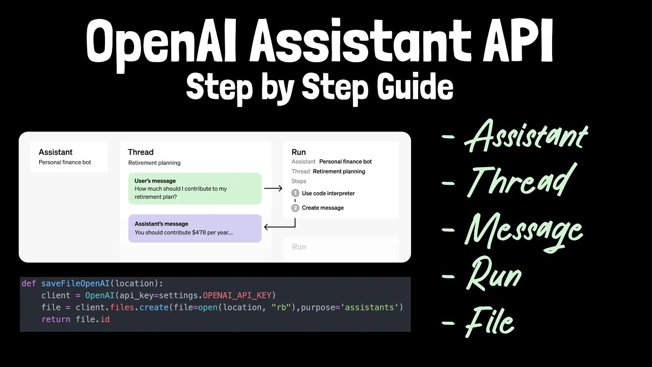 Building Voice Assistants Made Easy: OpenAI's 2024 Announcements Building Voice Assistants Made Easy: OpenAI's 2024 Announcements