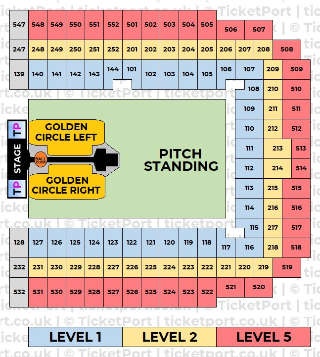 Buying Tickets For The Capital Summertime Ball 2025: A Practical Guide Buying Tickets For The Capital Summertime Ball 2025: A Practical Guide