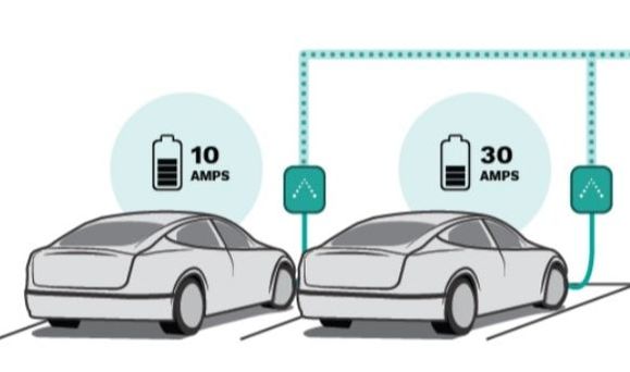 BYD 5-Minute EV Charging: Fact Or Fiction? Our Findings. BYD 5-Minute EV Charging: Fact Or Fiction? Our Findings.