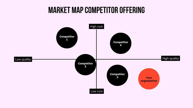 Canada Post's Service Issues: A Market Opportunity For Competitors Canada Post's Service Issues: A Market Opportunity For Competitors
