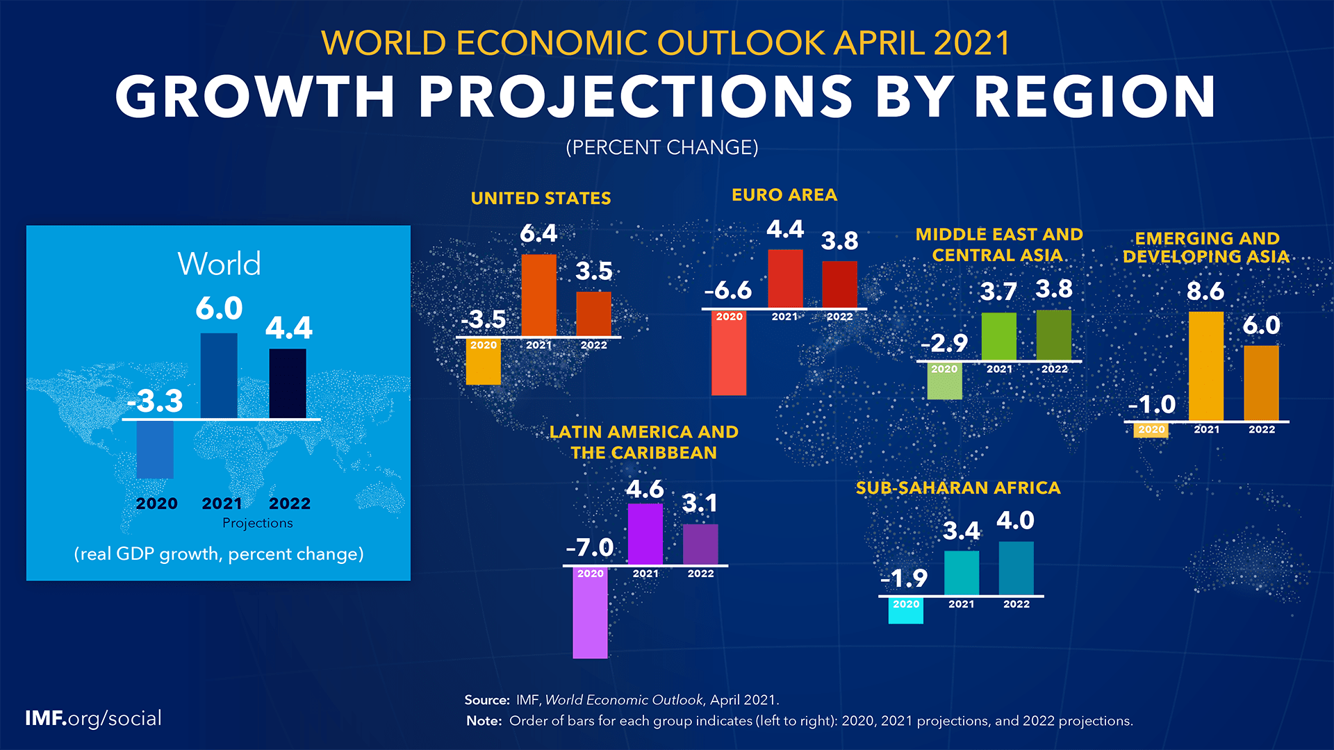 Canada's Economic Future: Gary Mar's Call To Action For The West Canada's Economic Future: Gary Mar's Call To Action For The West