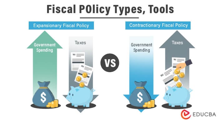 Canada's Economic Future: The Importance Of Fiscal Responsibility And Its Absence Under Liberal Rule Canada's Economic Future: The Importance Of Fiscal Responsibility And Its Absence Under Liberal Rule
