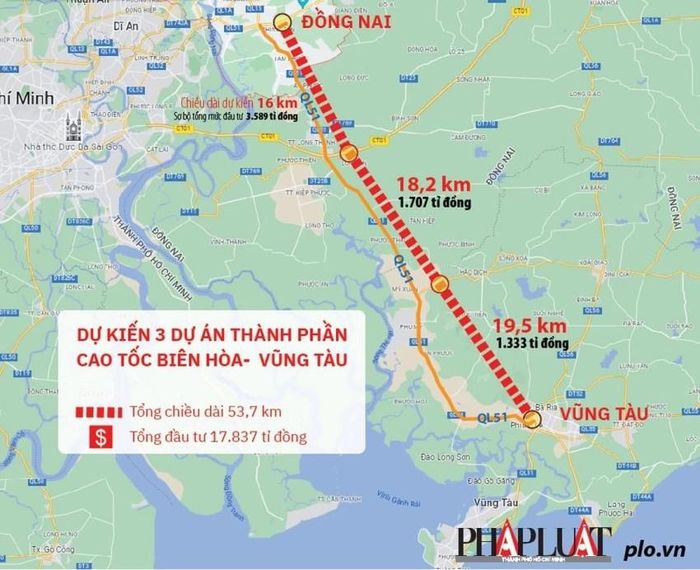 Cao Tốc Đồng Nai - Vũng Tàu: Thông Xe Dự Kiến 2/9