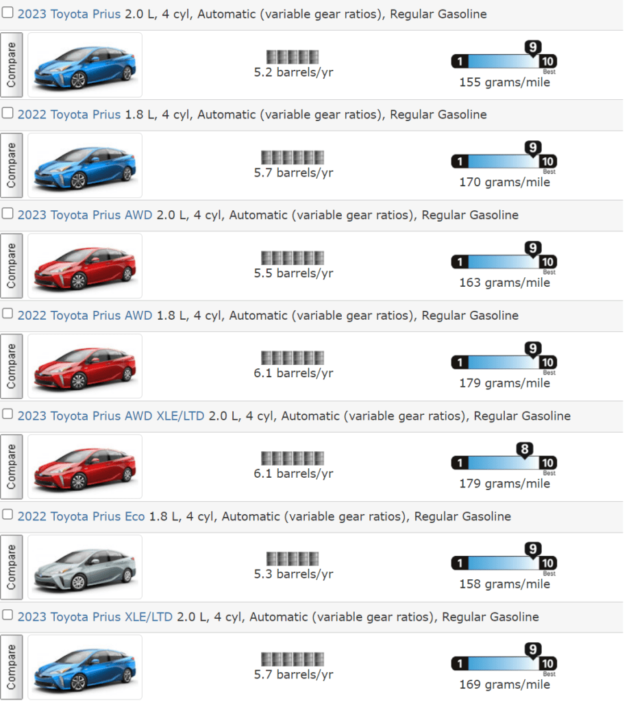 Car Dealers Intensify Fight Against EV Mandate Requirements Car Dealers Intensify Fight Against EV Mandate Requirements