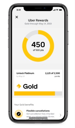 Cashback Rewards For Uber Kenya Customers, Increased Orders For Drivers And Couriers Cashback Rewards For Uber Kenya Customers, Increased Orders For Drivers And Couriers