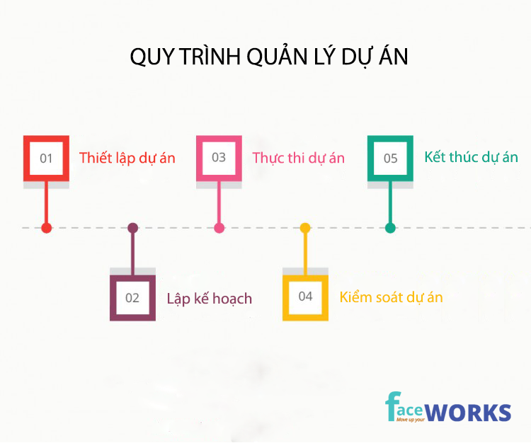 Cầu Mã Đà: Thông Tin Mới Nhất Về Dự Án Khởi Công Tháng 6 Cầu Mã Đà: Thông Tin Mới Nhất Về Dự Án Khởi Công Tháng 6