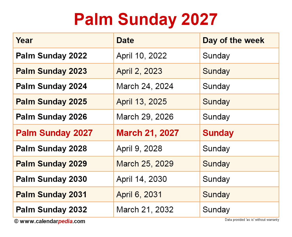 Cheaper Flights For Memorial Day 2025: Best & Worst Travel Dates Cheaper Flights For Memorial Day 2025: Best & Worst Travel Dates