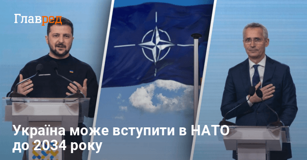 Чи Вступить Україна До НАТО? Оцінка Ризиків Та Можливостей Чи Вступить Україна До НАТО? Оцінка Ризиків Та Можливостей