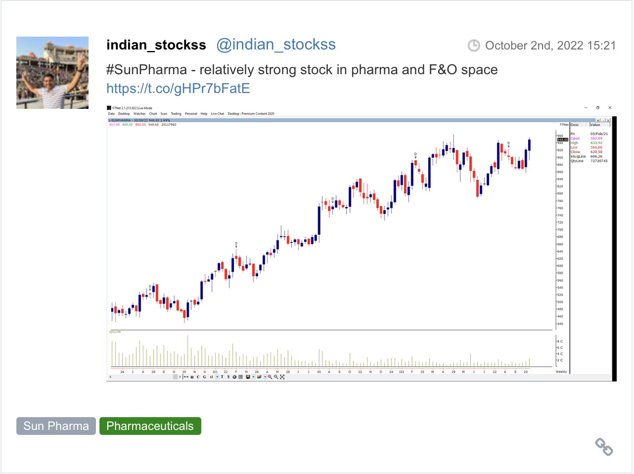 Choppy Trade Ends Flat: Sensex, Nifty 50 Unmoved By Bajaj Losses And Geopolitical Uncertainty Choppy Trade Ends Flat: Sensex, Nifty 50 Unmoved By Bajaj Losses And Geopolitical Uncertainty