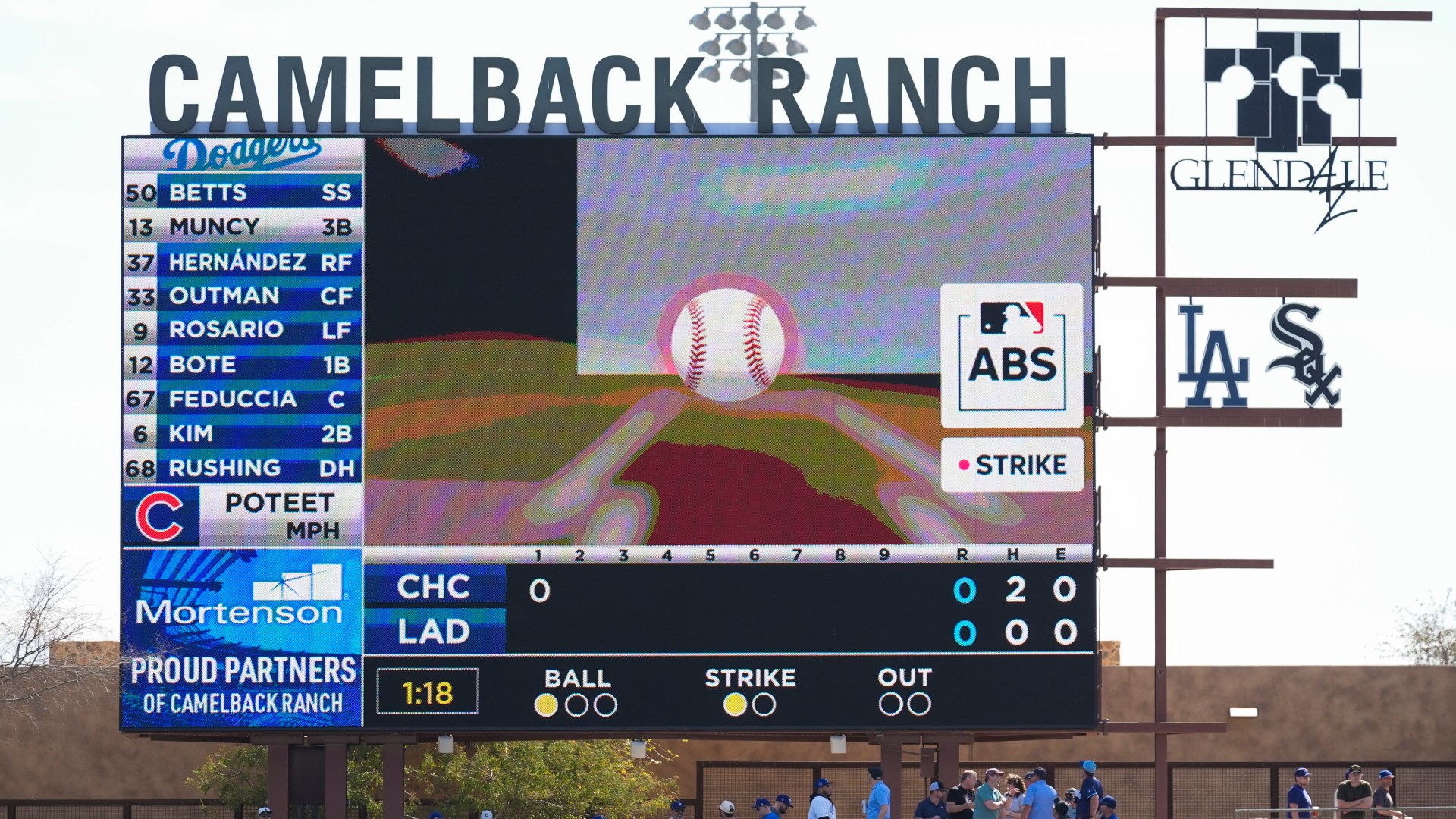 Cody Poteet's Spring Training Victory: ABS Challenge Domination