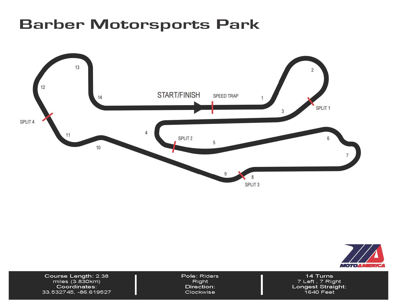 Colton Herta's Barber Motorsports Park Challenge: Finding Pace When It Matters Colton Herta's Barber Motorsports Park Challenge: Finding Pace When It Matters