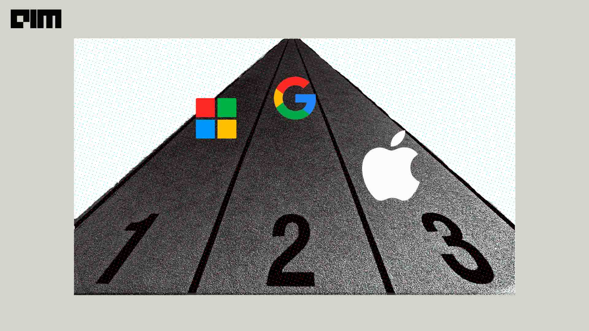 Competition Bureau's Case Against Google: A Constitutional Battle Competition Bureau's Case Against Google: A Constitutional Battle