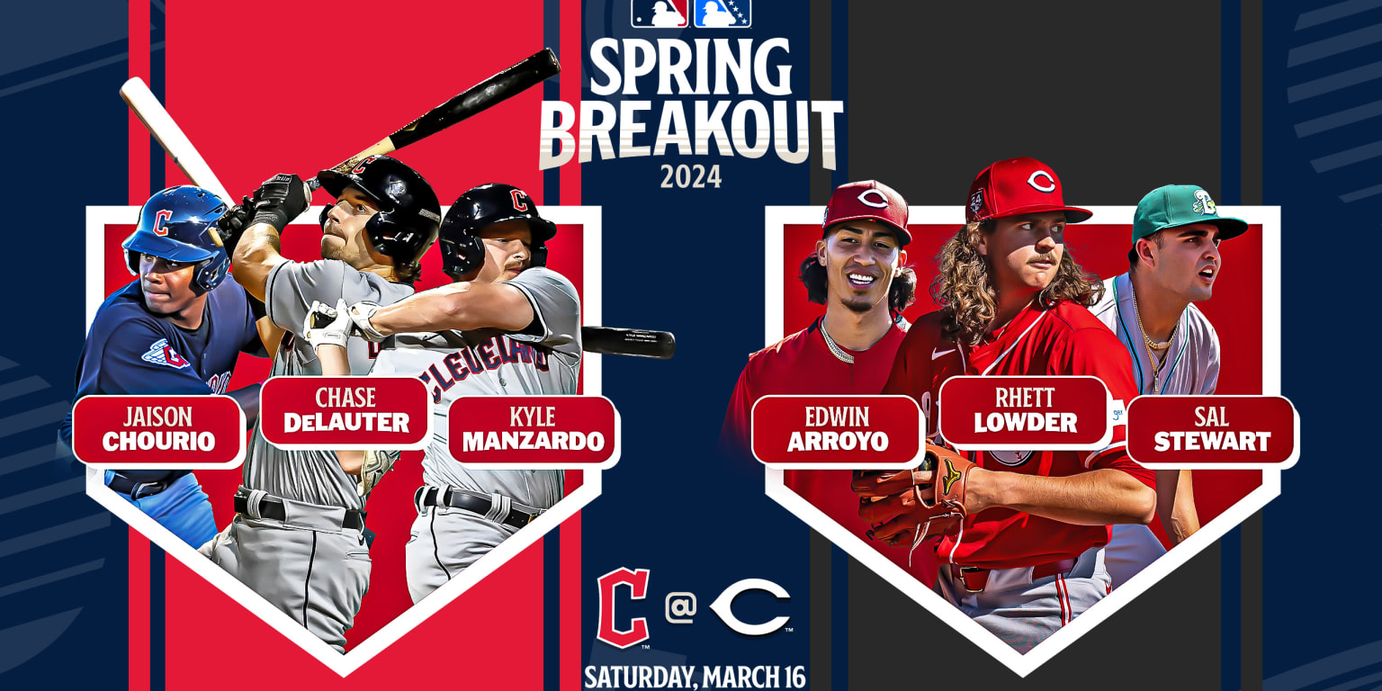 Complete Spring Breakout 2025 Rosters: Player Lists & Predictions Complete Spring Breakout 2025 Rosters: Player Lists & Predictions