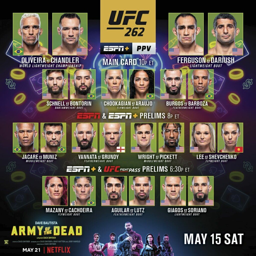 Complete UFC Event Calendar: May 2025 Fights Complete UFC Event Calendar: May 2025 Fights