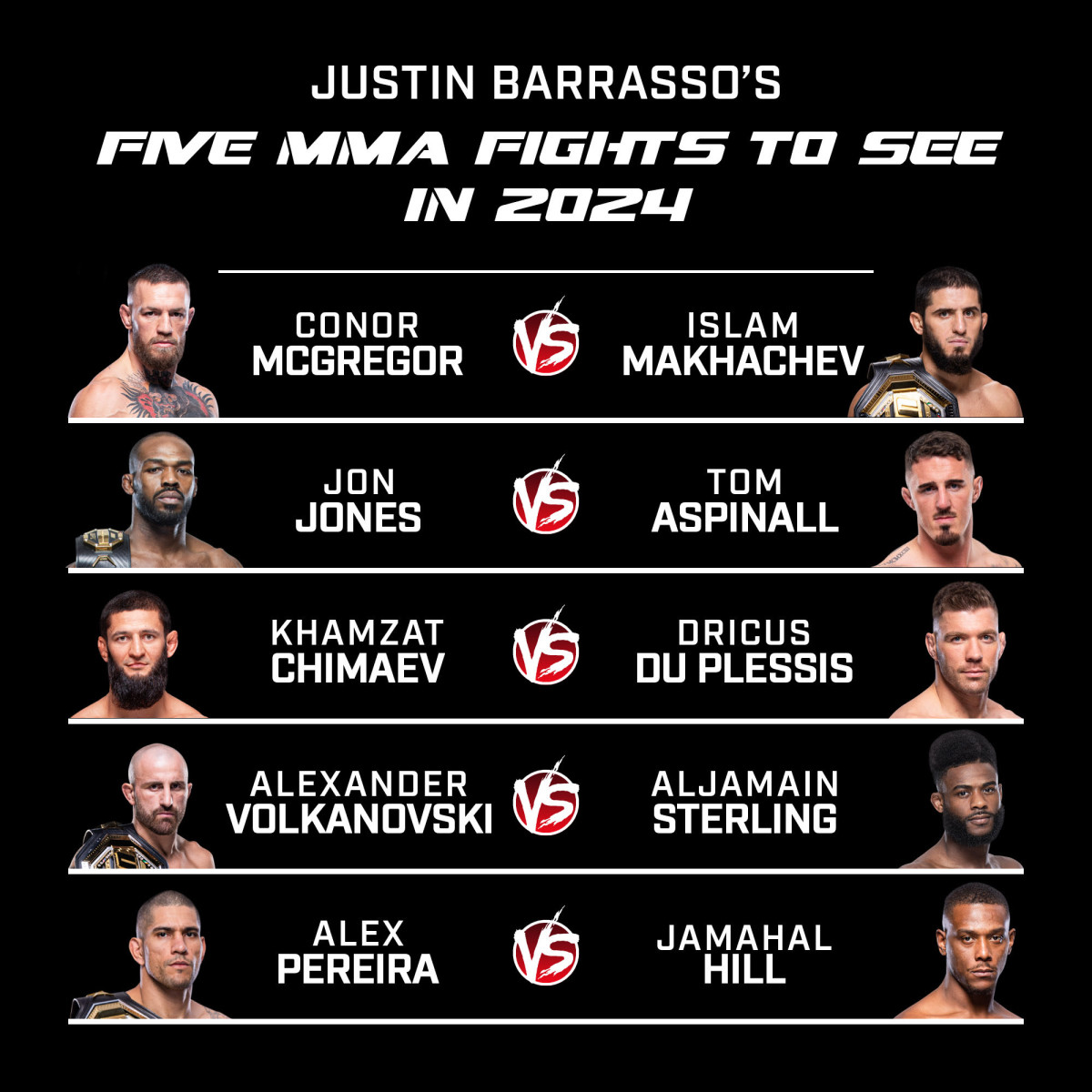 Complete UFC Fight Schedule For May 2025: UFC 315 Event Included Complete UFC Fight Schedule For May 2025: UFC 315 Event Included
